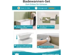 Abläufe^Calmwaters Duowanne Original 180x80 cm Set Wannenträger & Ablaufgarnitur 99000012