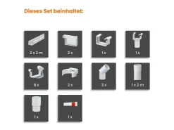 Bedachungen*INEFA Dachrinnen Set PVC 4m NW 68 Kastenrinne Dachentwässerung Weiß