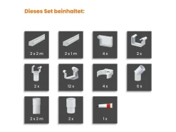 Bedachungen*INEFA Dachrinnen Set PVC 2x 3m NW 68 Kastenrinne Dachentwässerung Weiß