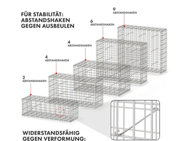 Mörtel|Armierung*Karat Gabionenkorb Lenox Steinkorb Zaun Sichtschutz Verzinkt 100 x 50 x 30 cm