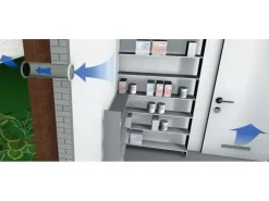 Lüftungsgitter|Mauerlüfter^Mauerlüfter mit Fliegennetz System 125 Weiß