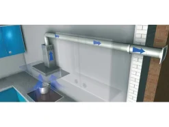 Badlüfter|Rohrventilatoren* Rohreinschubventilator System Ø 125