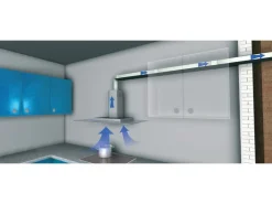 Flachkanalsysteme|Rundrohrsysteme^Rundrohr 1 m System 100
