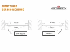 Wohnungseingangstüren*Splendoor Wohnungseingangstür BARI ACOUSTIC 44dB RC2 Links Nussbaum nach Maß