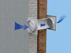 Mauerlüfter|Mauerkasten^Teleskop-Mauerkasten Rundrohranschluss System 125