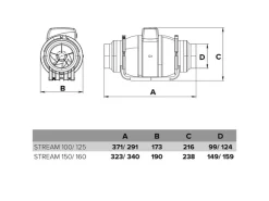 VLANO Badlüfter|Rohrventilatoren^Zweistufige Kanalventilator STREAM 150/160 mm